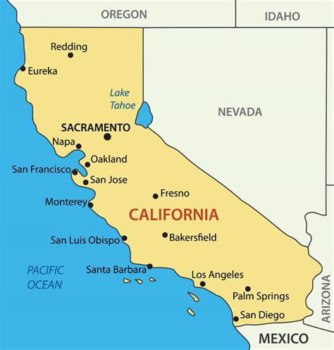 is california a city or a state